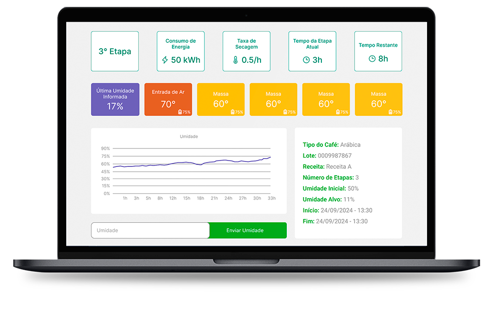 telas-novas-Campoweb_macbook2